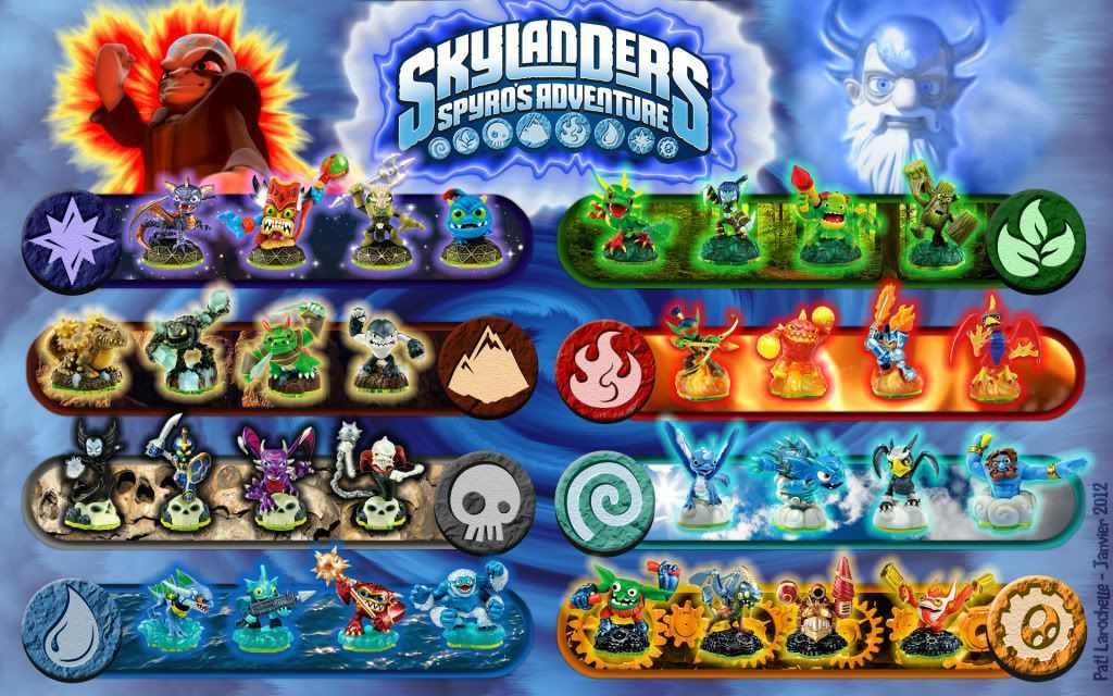 PS3-for-kids-skylander-adventure