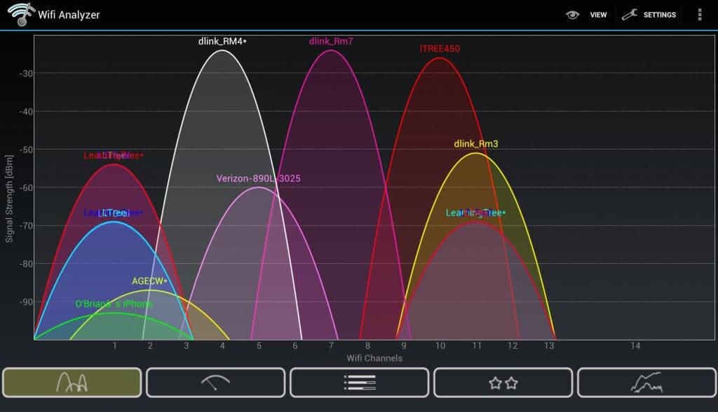 Cara Membobol Wifi Dengan Hp