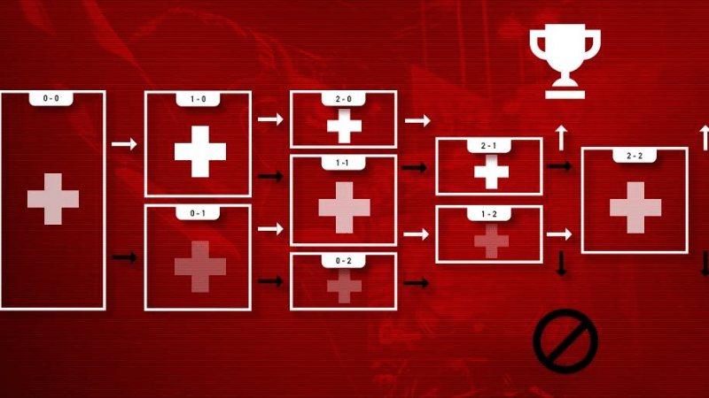 Format Turnamen Esports