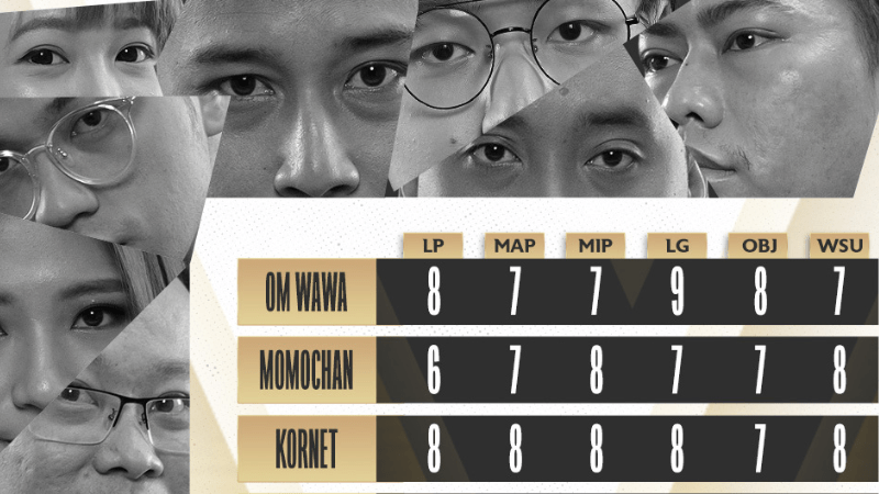 Format Turnamen Esports