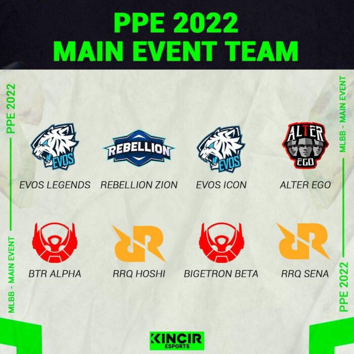 Piala Presiden Mobile Legends 2022