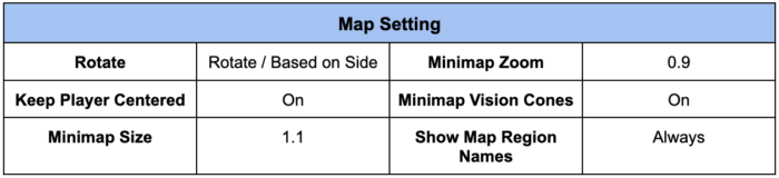 EDG Zmjjkk Map Setting