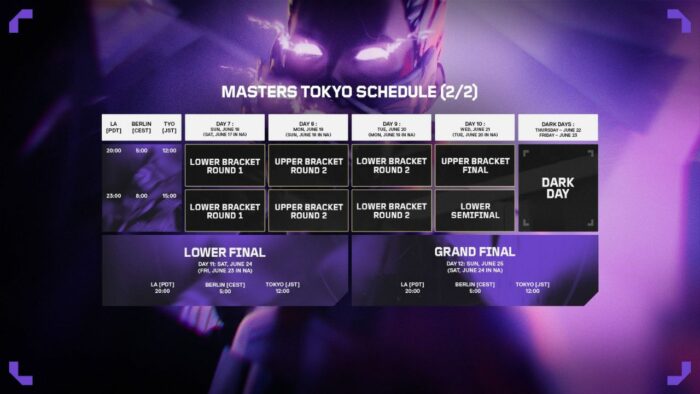 Jadwal VCT Masters Tokyo 2023 - 2