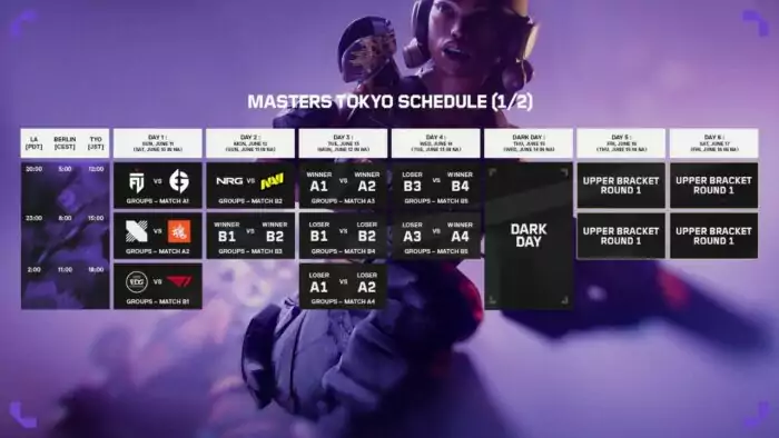 Jadwal VCT Masters Tokyo 2023