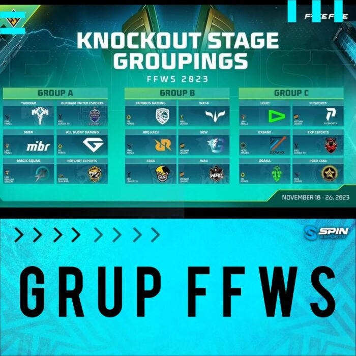 Grup FFWS 2023