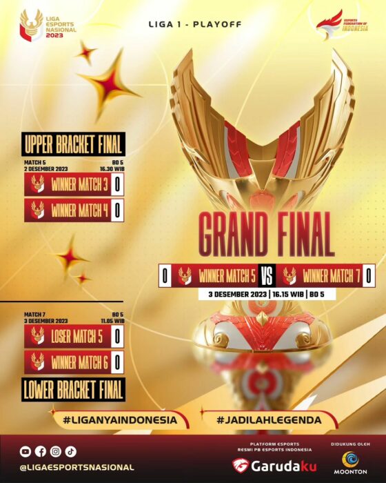 Jadwal Playoff Liga Esports Nasional