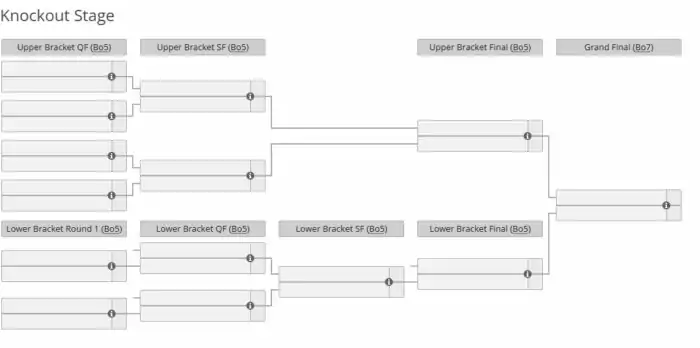 Bracket M5