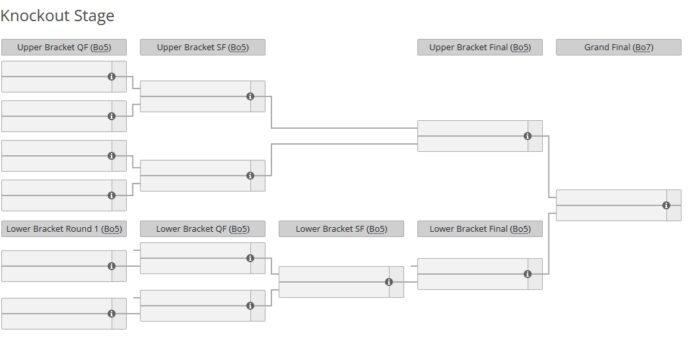 Bracket M5