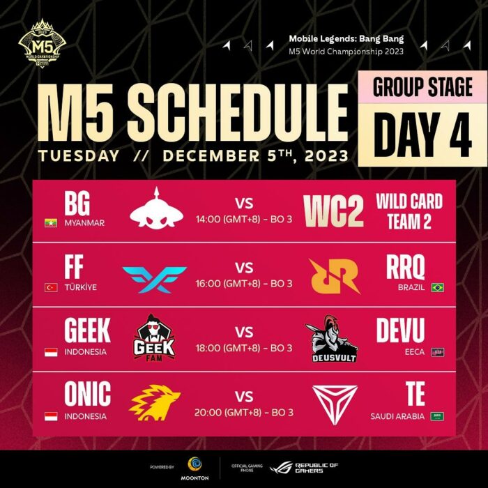 Jadwal M5